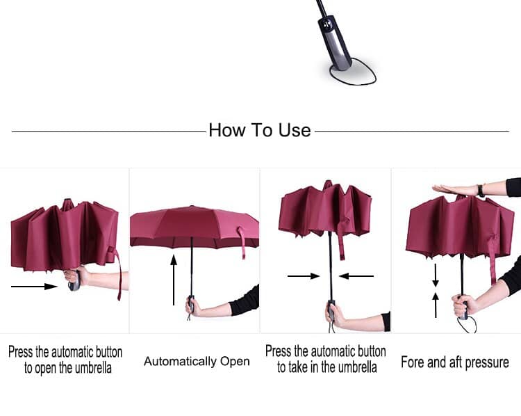Wind Resistant Automatic Folding Umbrella