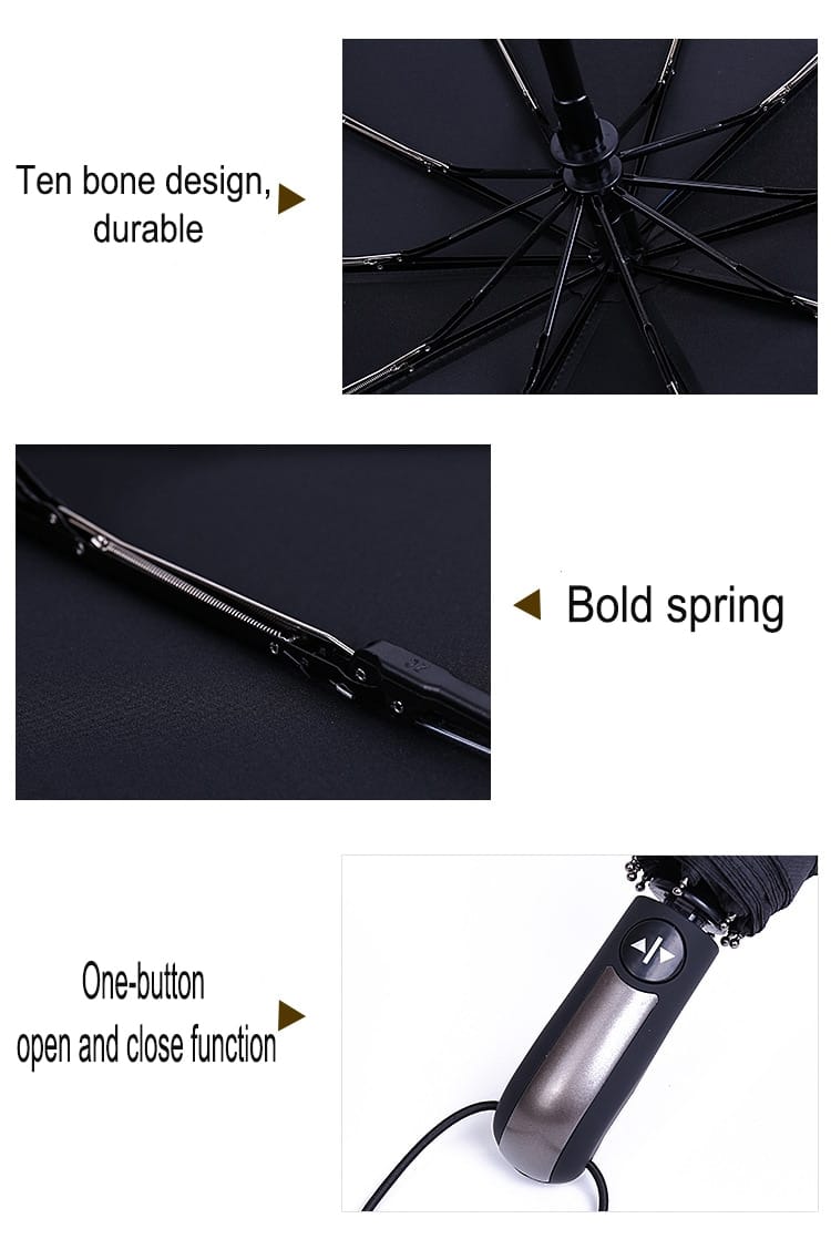 Wind Resistant Automatic Folding Umbrella