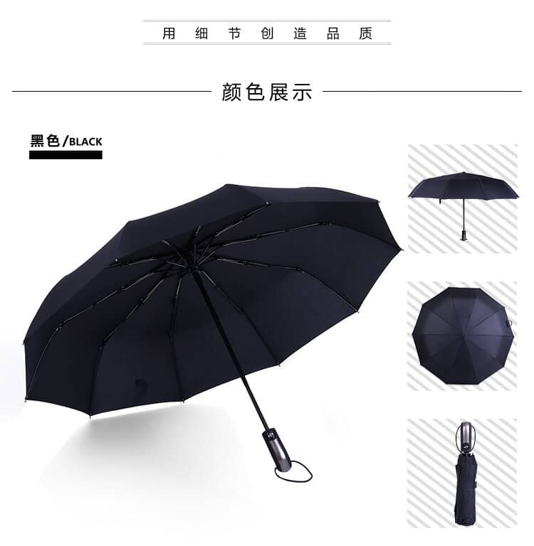 Wind Resistant Automatic Folding Umbrella