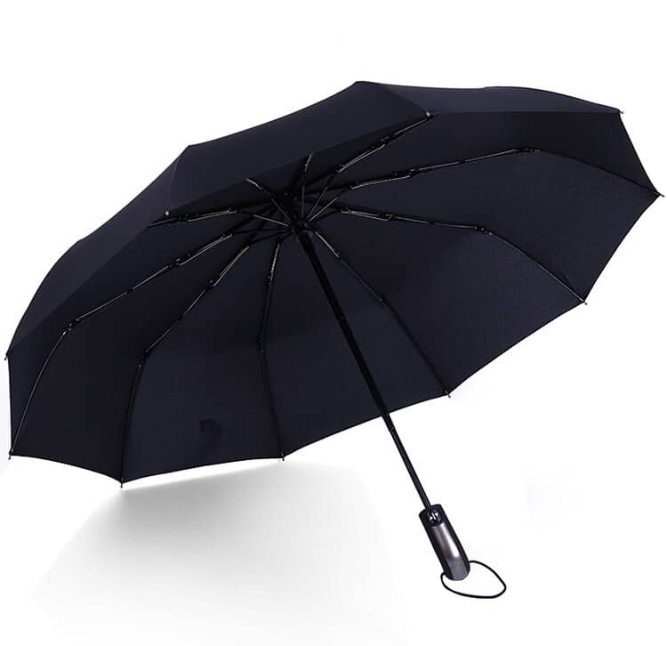 Wind Resistant Automatic Folding Umbrella
