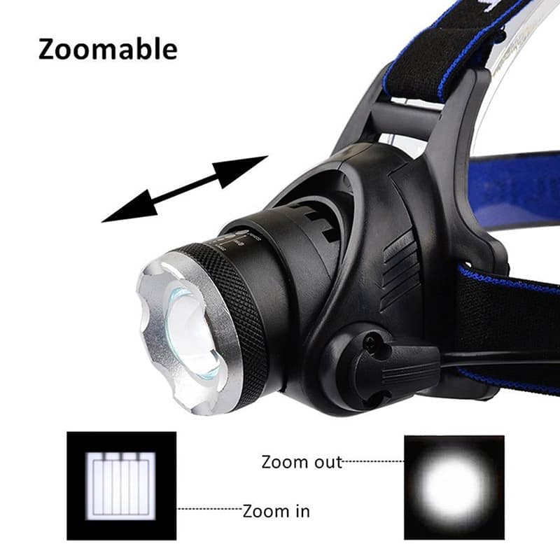 ZK20 LED Waterproof Headlamp with Three Light Switch Modes and USB Charging