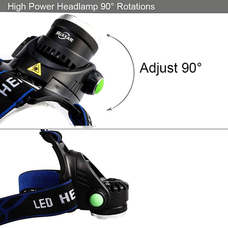 ZK20 LED Waterproof Headlamp with Three Light Switch Modes and USB Charging