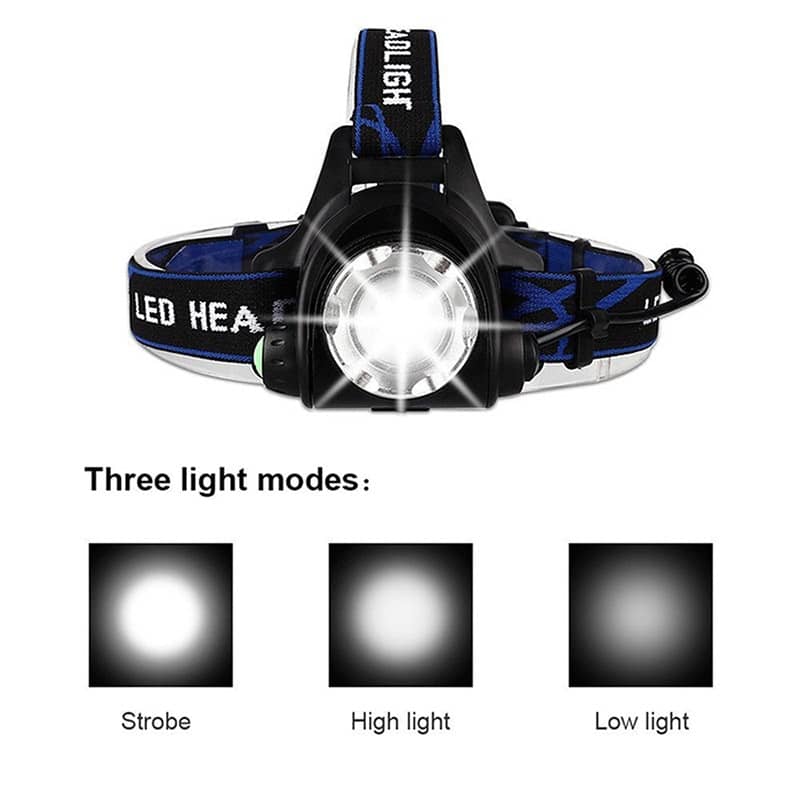 ZK20 LED Waterproof Headlamp with Three Light Switch Modes and USB Charging