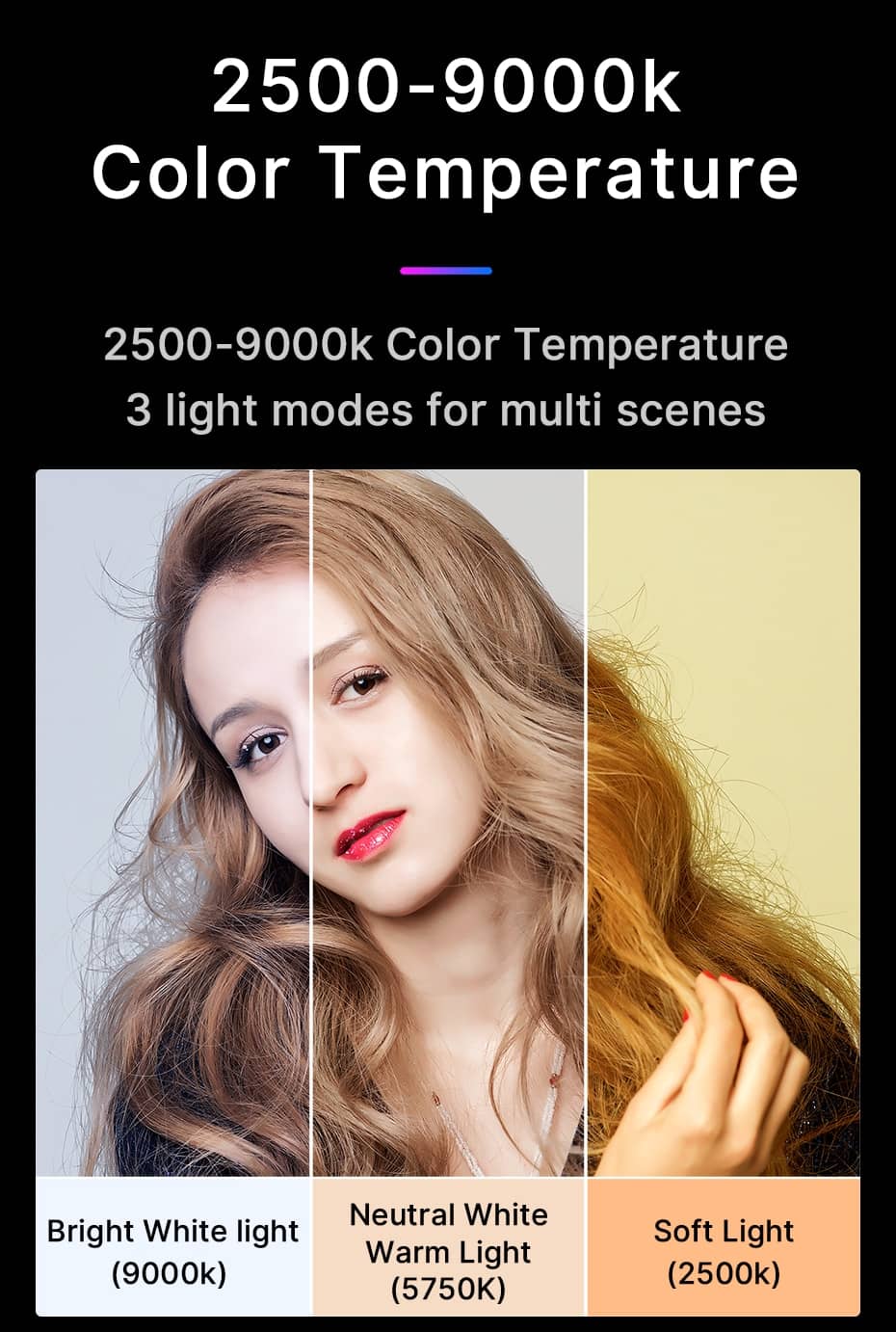 Ulanzi VL49 RGB Full Color LED Video Light with 2500K-9000K Color Temperature, 2000mAh and Type-c Port