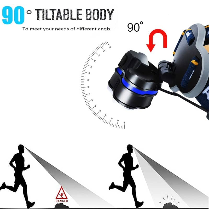 T20 LED Headlamp T6 COB with 8 Modes and 6000 Lumens, Zoomable and Waterproof for Outdoor