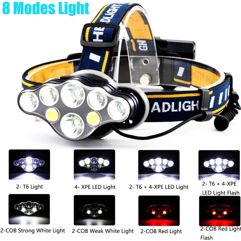 T20 LED Headlamp T6 COB with 8 Modes and 6000 Lumens, Zoomable and Waterproof for Outdoor