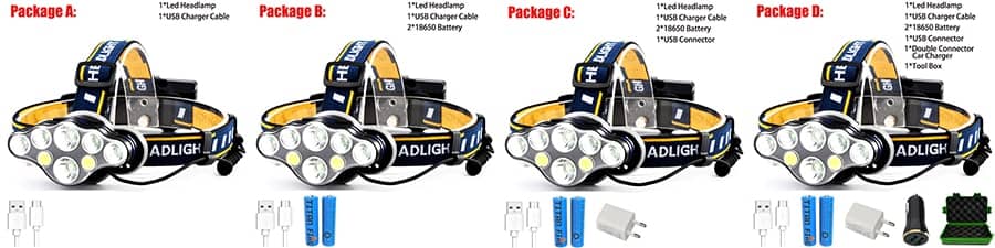 T20 LED Headlamp T6 COB with 8 Modes and 6000 Lumens, Zoomable and Waterproof for Outdoor