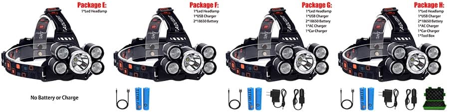 T20 LED Headlamp T6 COB with 8 Modes and 6000 Lumens, Zoomable and Waterproof for Outdoor