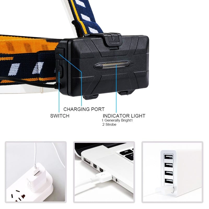 T20 LED Headlamp T6 COB with 8 Modes and 6000 Lumens, Zoomable and Waterproof for Outdoor