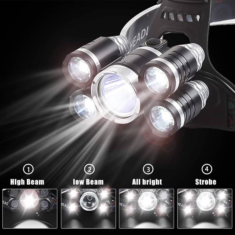 T20 LED Headlamp T6 COB with 8 Modes and 6000 Lumens, Zoomable and Waterproof for Outdoor