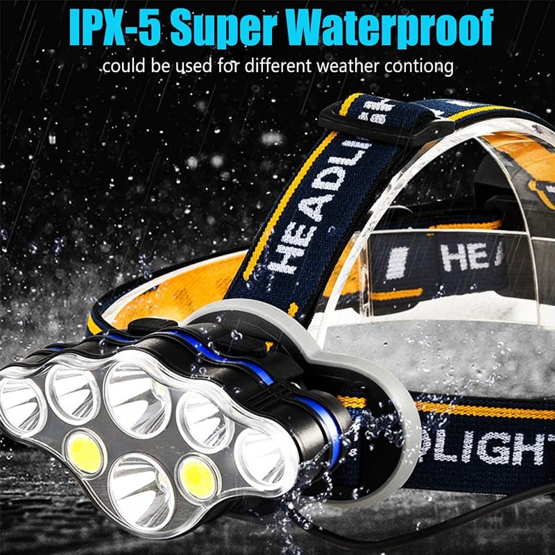 T20 LED Headlamp T6 COB with 8 Modes and 6000 Lumens, Zoomable and Waterproof for Outdoor