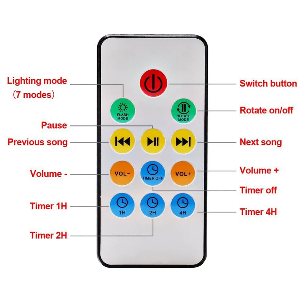 Coquimbo Ocean Wave LED Projector with Built In Music Player and Remote Control